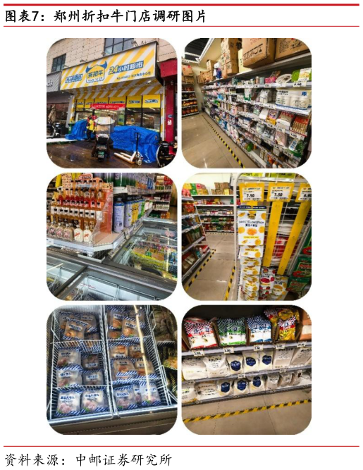 谁能回答郑州折扣牛门店调研图片?