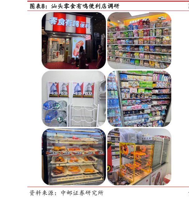 想关注一下汕头零食有鸣便利店调研?