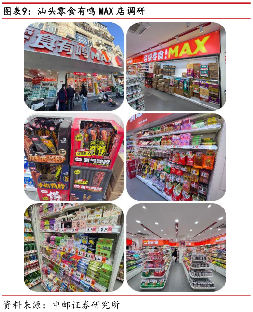 各位网友请教一下汕头零食有鸣 MAX 店调研?