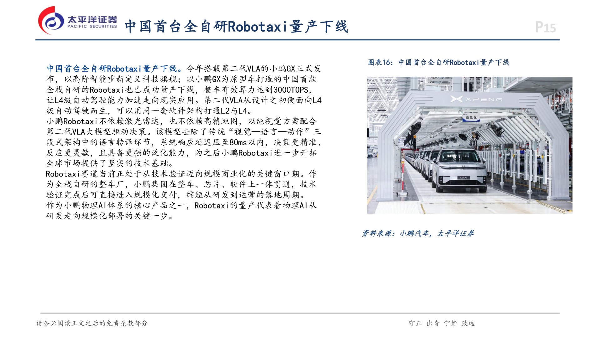 谁知道中国首台全自研Robotaxi量产下线