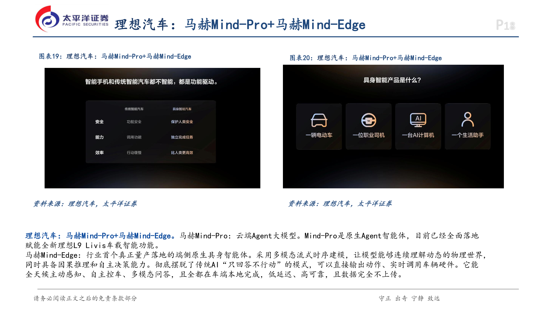 想问下各位网友理想汽车：马赫Mind-Pro+马赫Mind-Edge