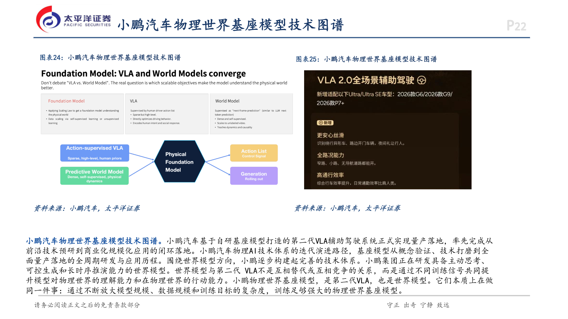 如何看待小鹏汽车物理世界基座模型技术图谱