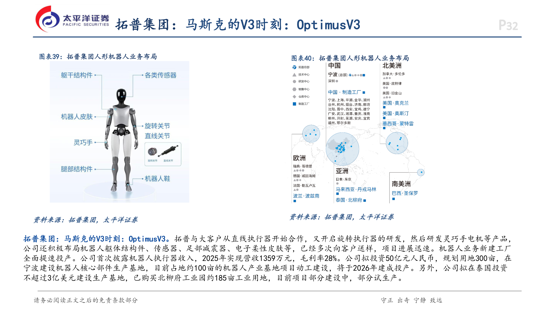 咨询大家拓普集团：马斯克的V3时刻：OptimusV3