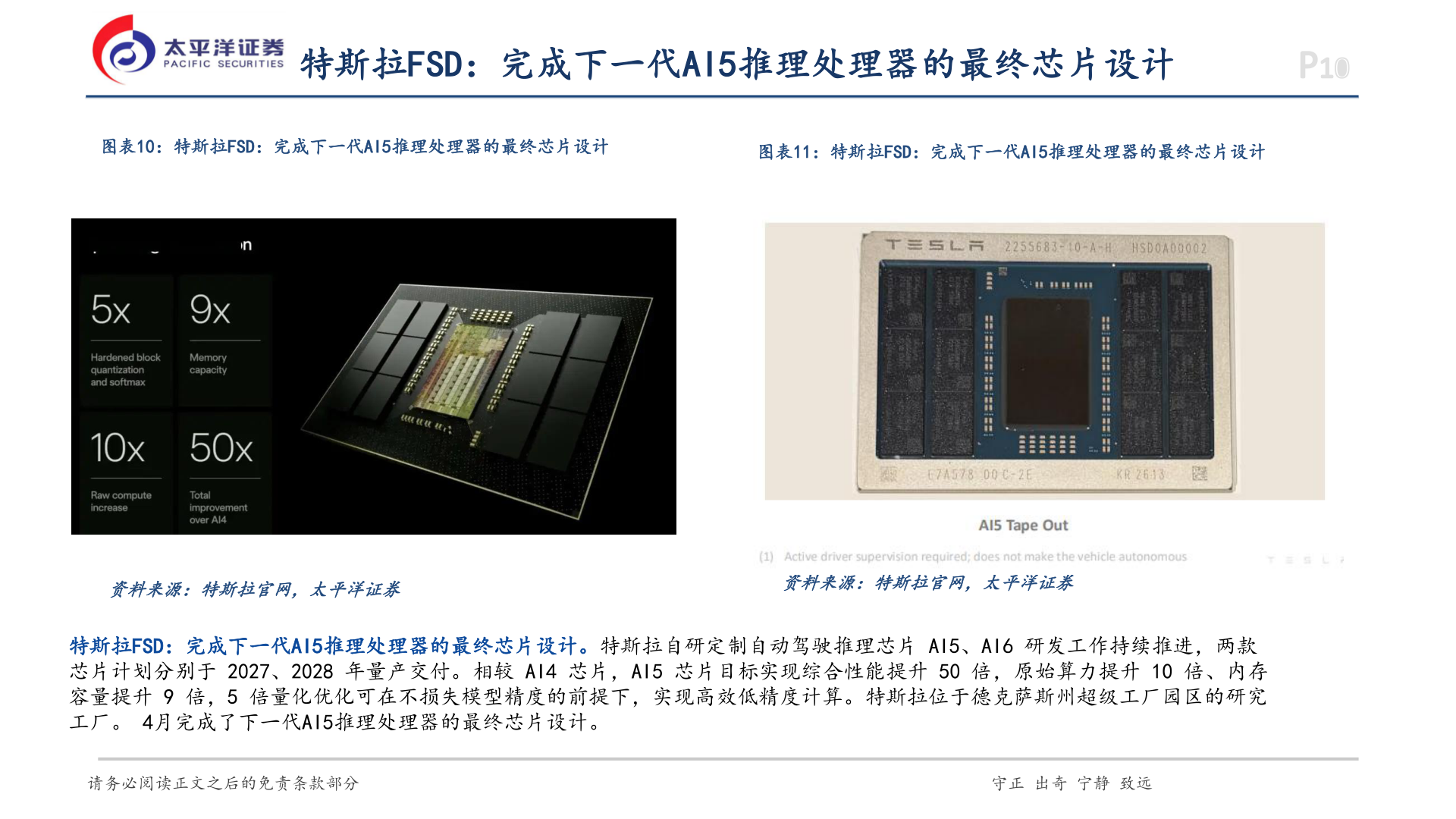 如何了解特斯拉FSD：完成下一代AI5推理处理器的最终芯片设计
