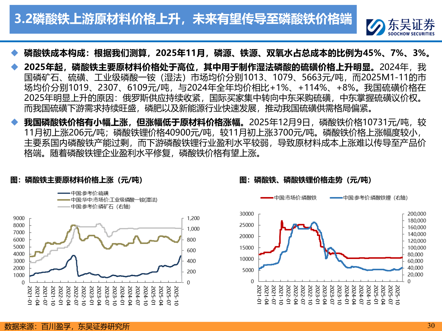 如何了解3.2磷酸铁上游原材料价格上升，未来有望传导至磷酸铁价格端