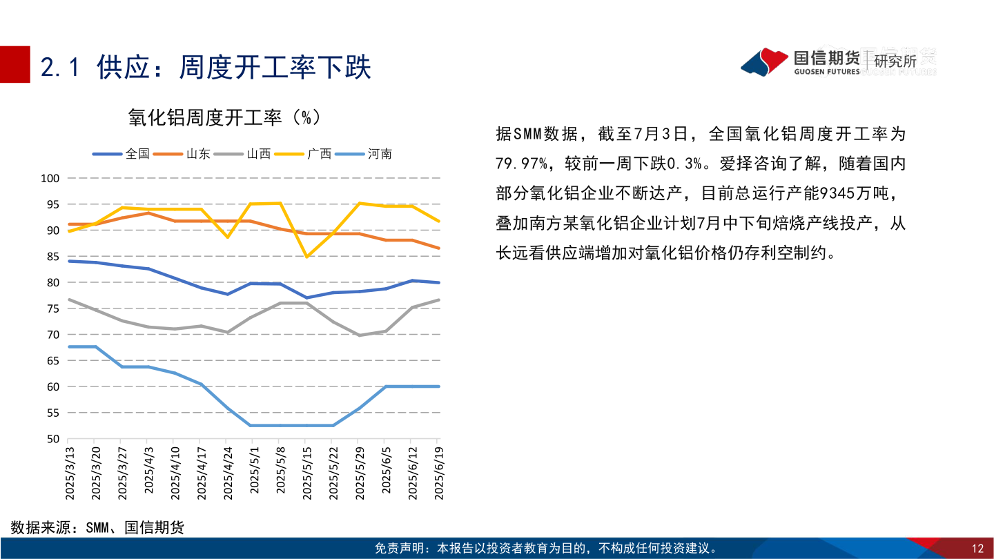 请问一下研究所