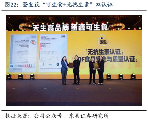 如何才能蛋皇获“可生食无抗生素”双认证?