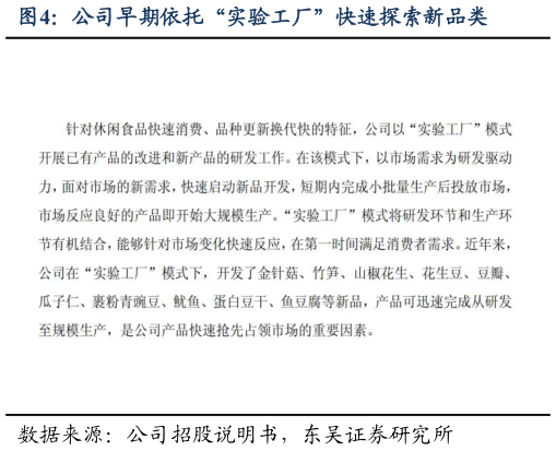 一起讨论下公司早期依托“实验工厂”快速探索新品类?