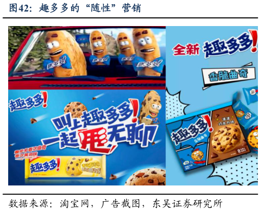 谁知道趣多多的“随性”营销?