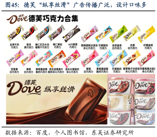想问下各位网友德芙“纵享丝滑”广告传播广泛，设计口味多?