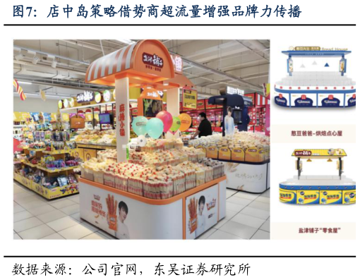 谁能回答店中岛策略借势商超流量增强品牌力传播?