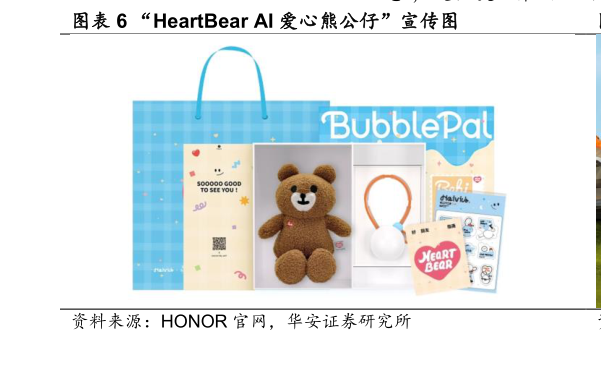 一起讨论下“HeartBear AI 爱心熊公仔”宣传图