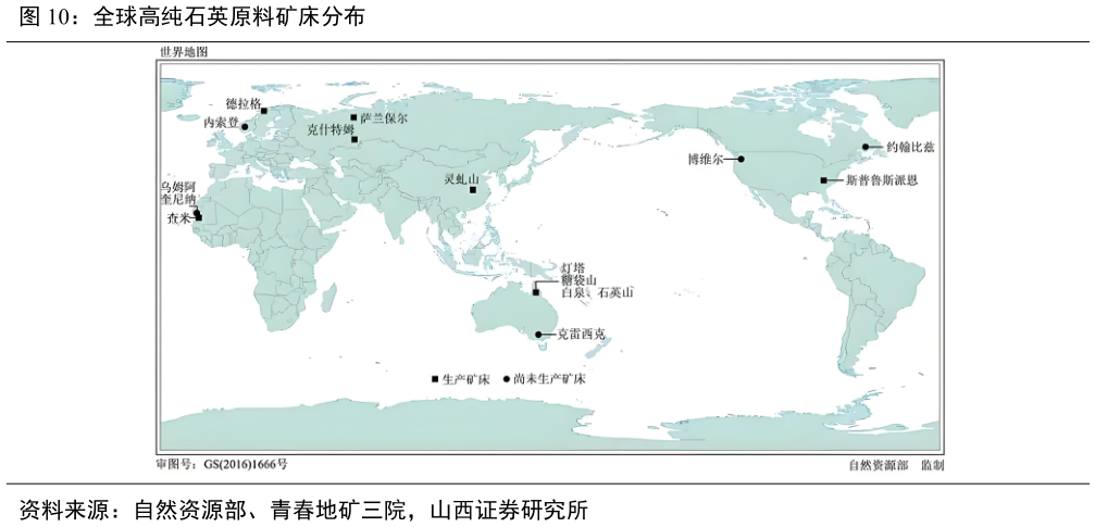 请问一下全球高纯石英原料矿床分布