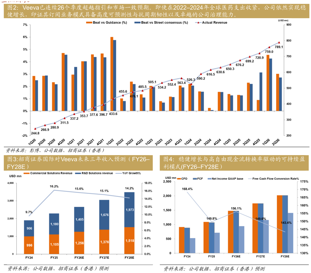 想问下各位网友股价复盘 