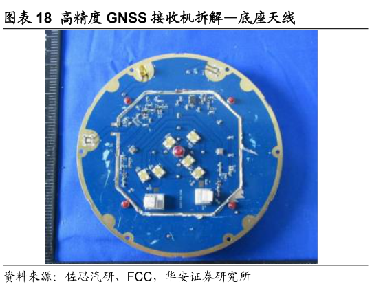 怎样理解高精度 GNSS 接收机拆解底座天线?