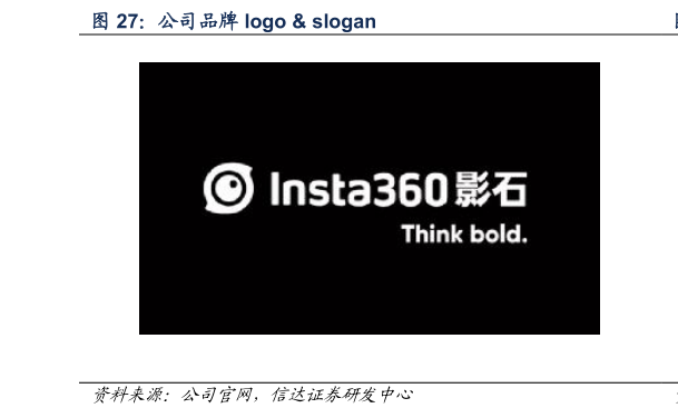 你知道公司品牌 logo slogan?