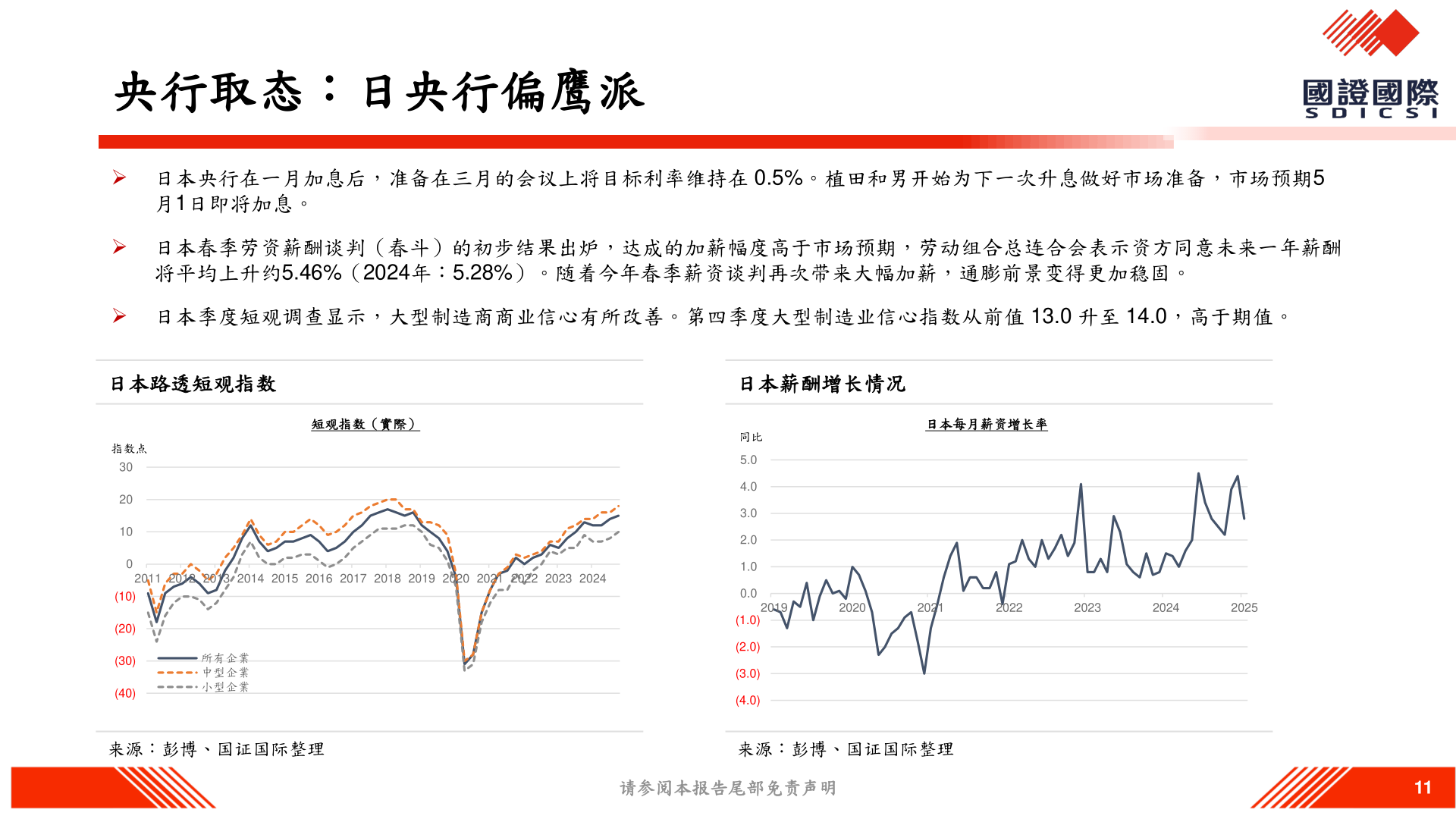 谁能回答央行取态：日央行偏鹰派