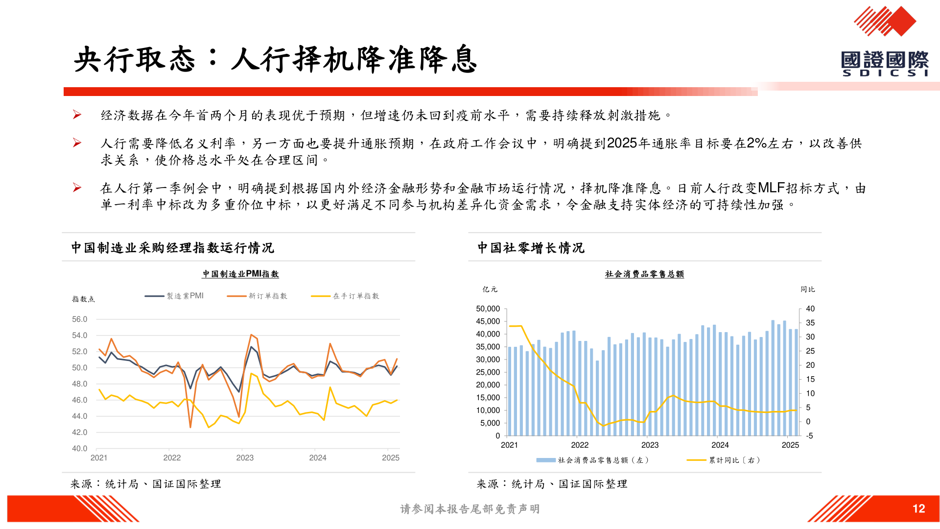 谁能回答央行取态：人行择机降准降息