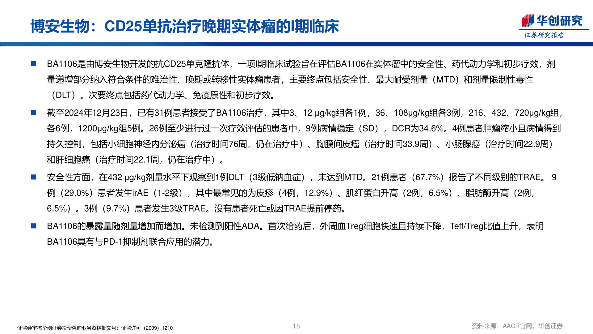 我想了解一下博安生物：CD25单抗治疗晚期实体瘤的I期临床