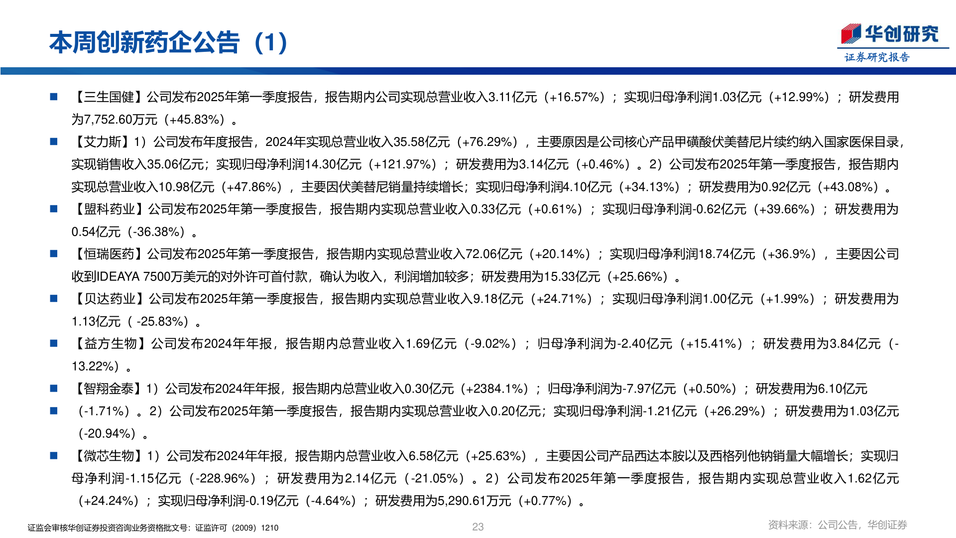 如何解释本周创新药企公告（1）