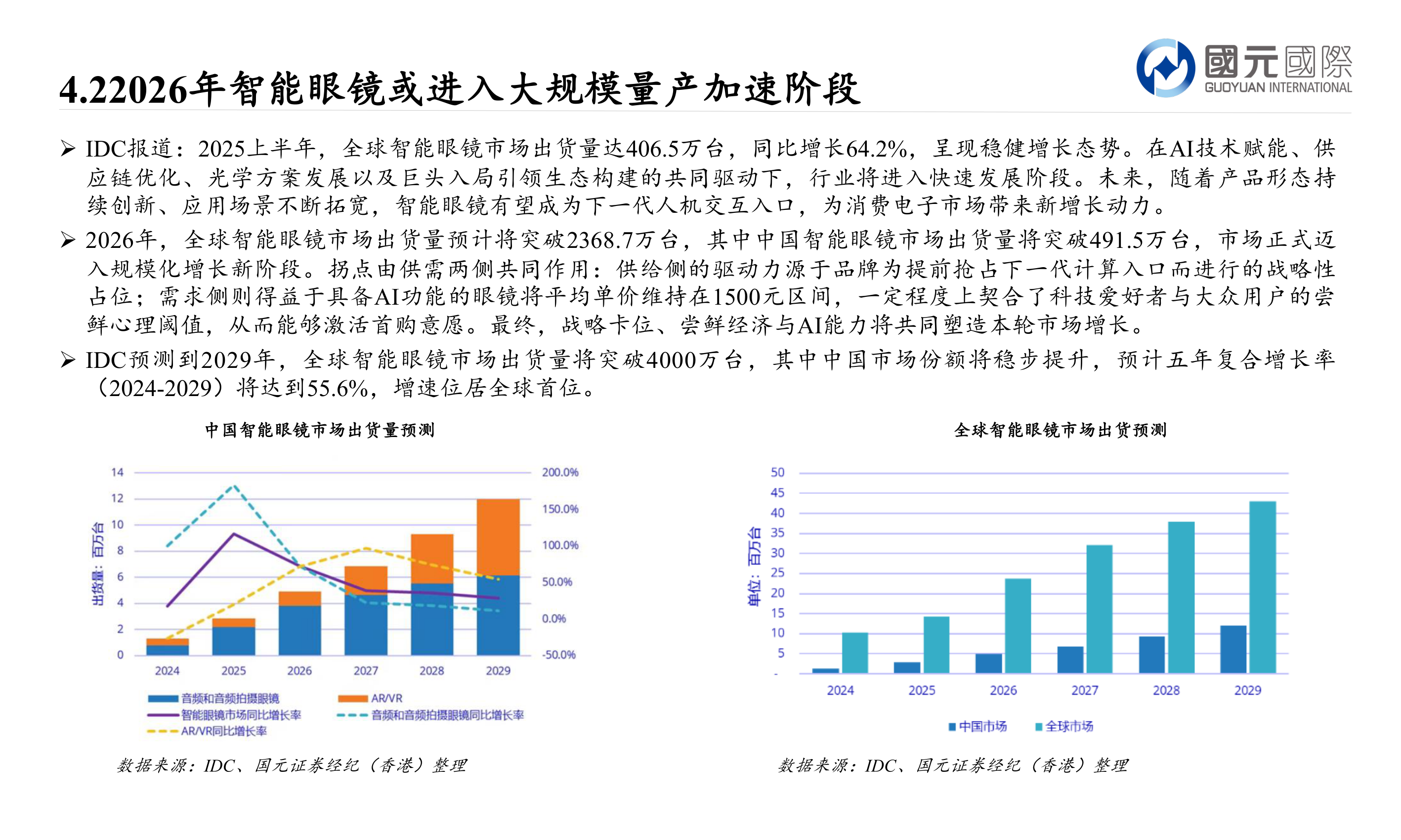 请问一下4.22026年智能眼镜或进入大规模量产加速阶段?