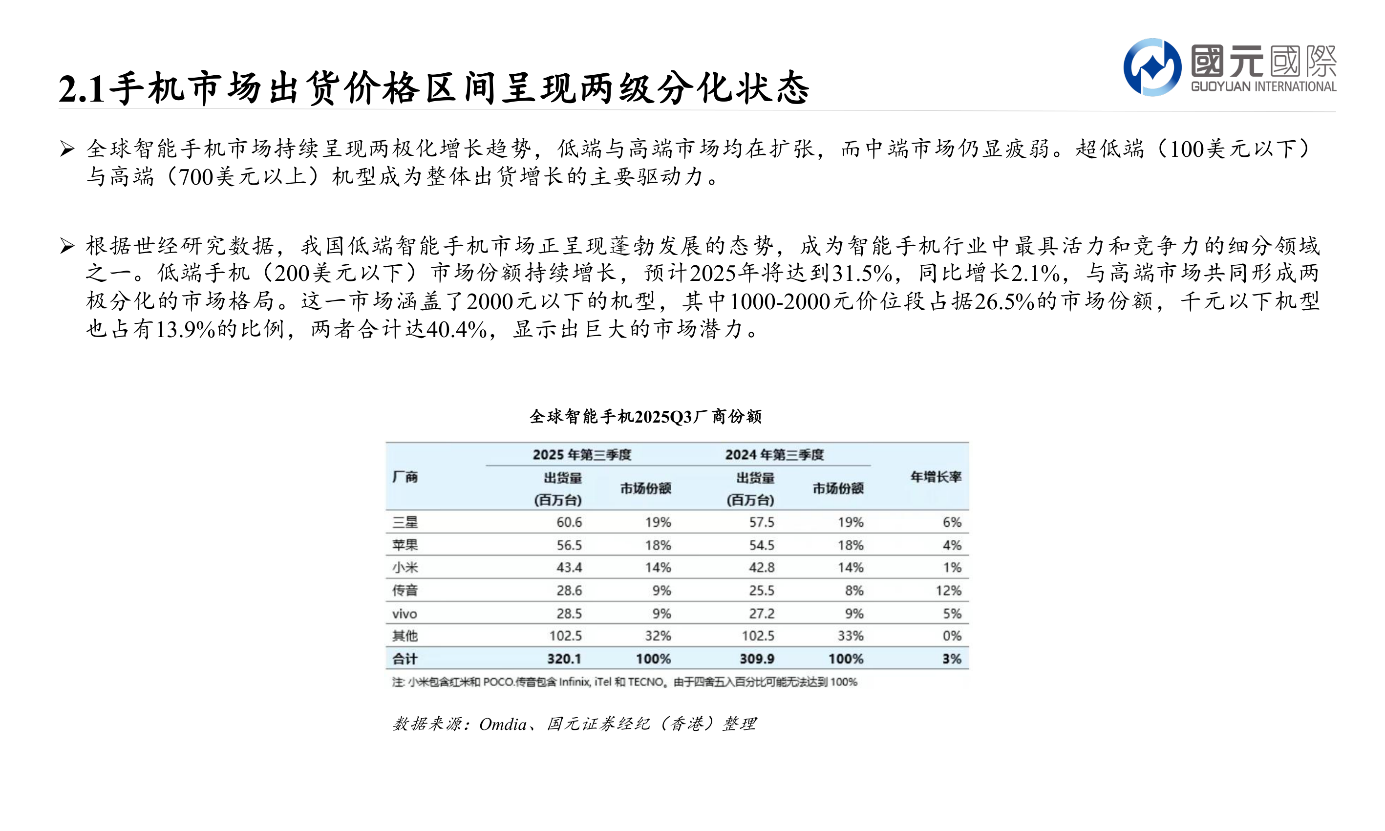 如何才能2.1手机市场出货价格区间呈现两级分化状态?
