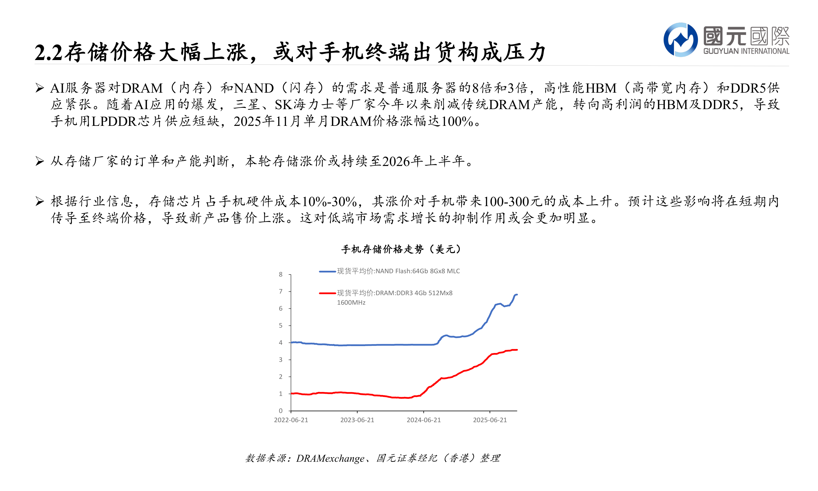 请问一下2.2存储价格大幅上涨,或对手机终端出货构成压力?