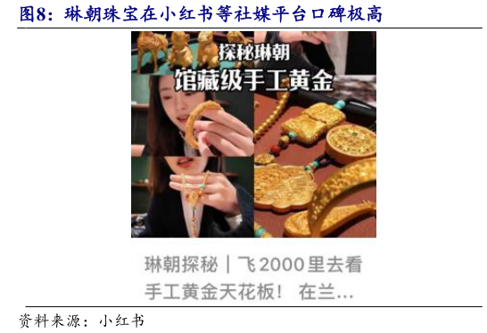 如何解释琳朝珠宝在小红书等社媒平台口碑极高?