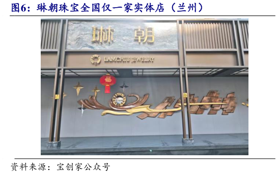 如何看待琳朝珠宝全国仅一家实体店(兰州)?