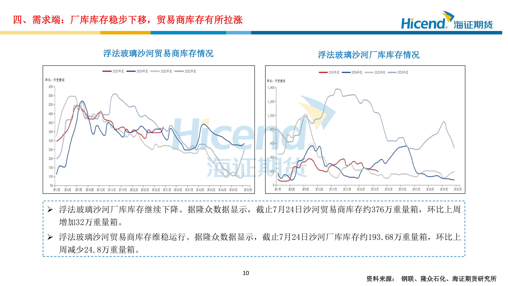 如何才能四、需求端：厂库库存稳步下移，贸易商库存有所拉涨?