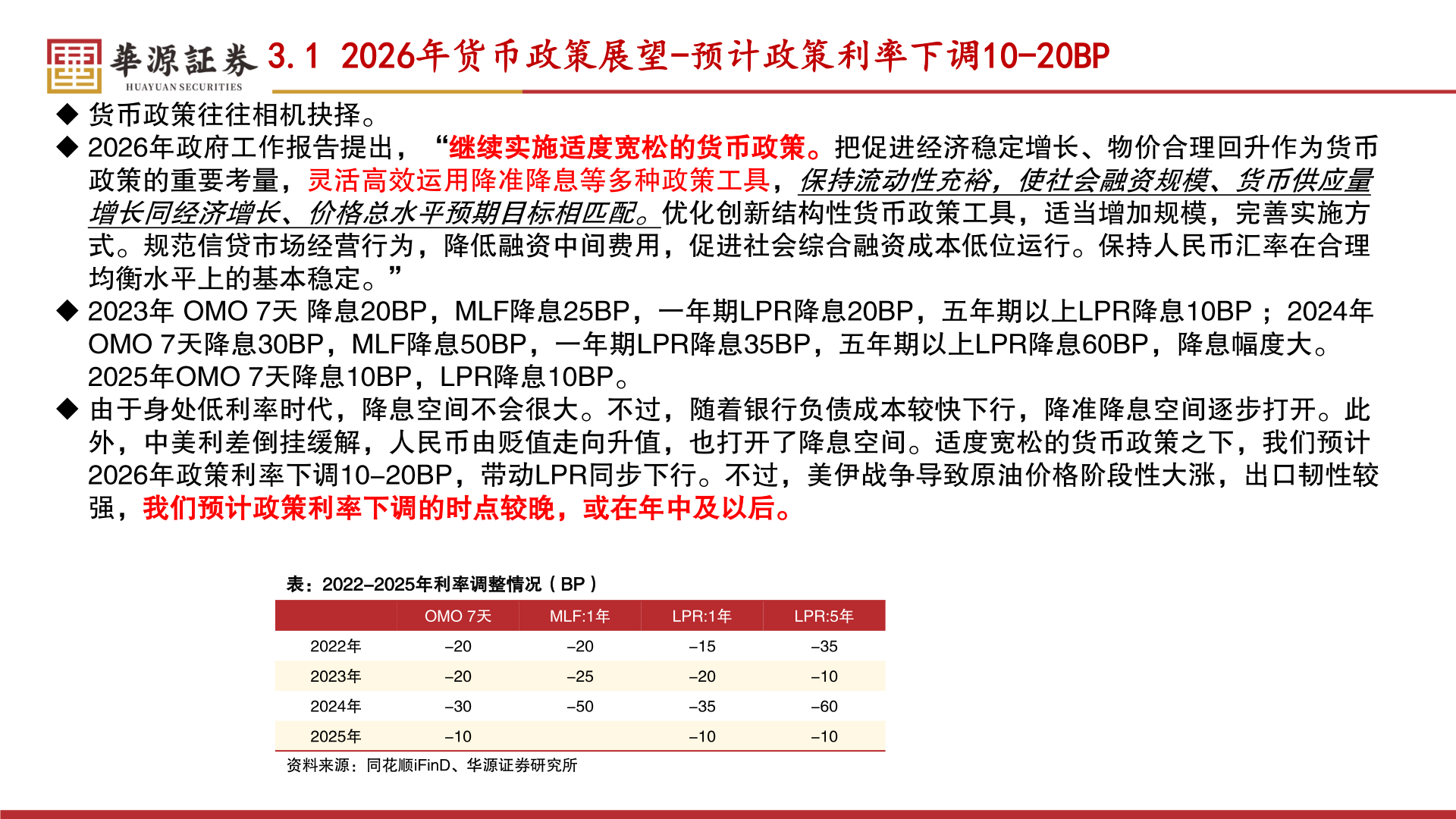 请问一下3.1 2026年货币政策展望-预计政策利率下调10-20BP
