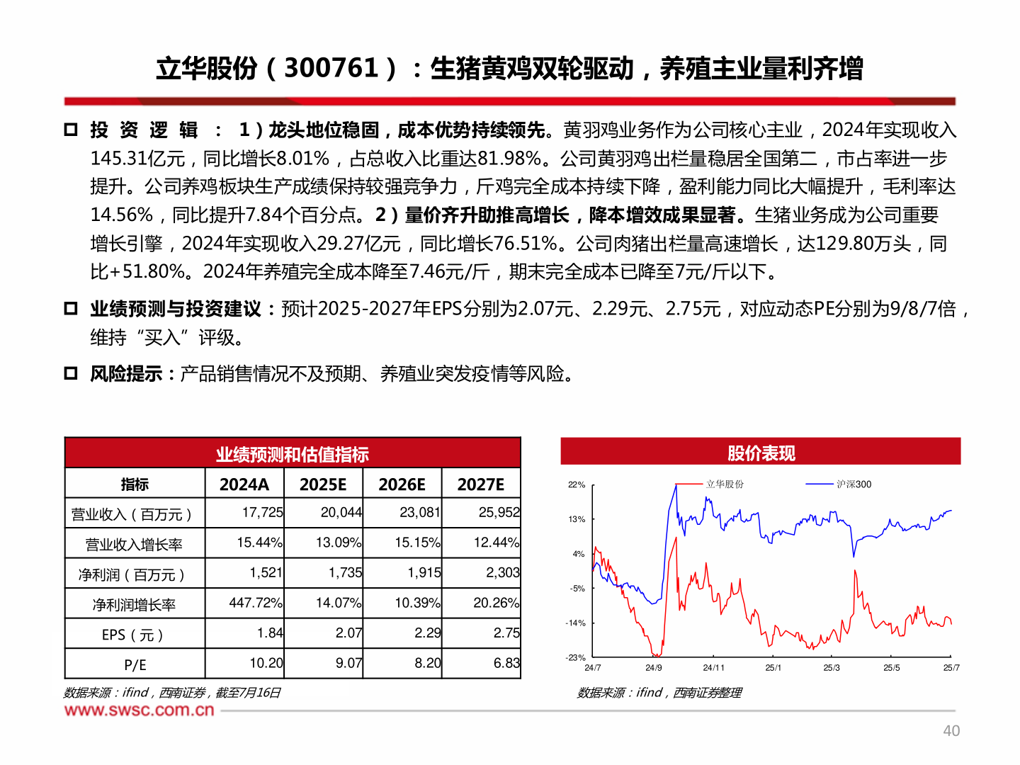 如何看待立华股份（300761）：生猪黄鸡双轮驱动，养殖主业量利齐增?