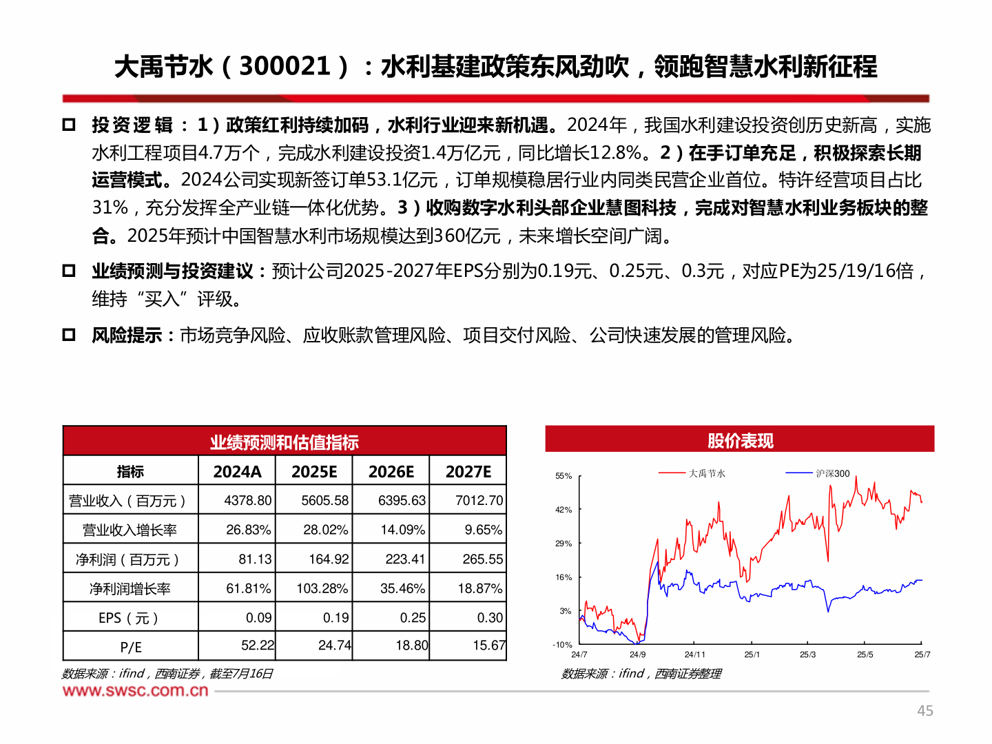 如何才能大禹节水（300021）：水利基建政策东风劲吹，领跑智慧水利新征程?