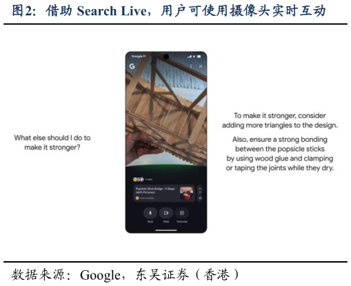 如何了解借助 Search Live，用户可使用摄像头实时互动