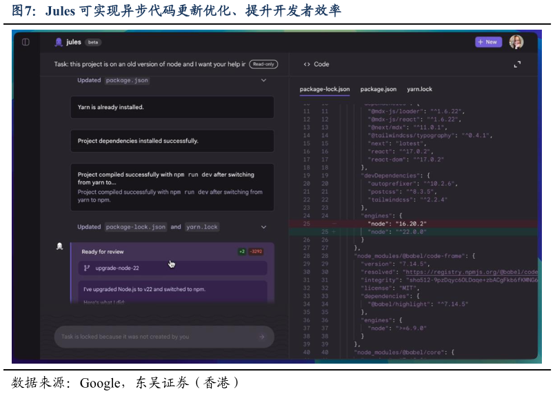 如何看待Jules 可实现异步代码更新优化、提升开发者效率
