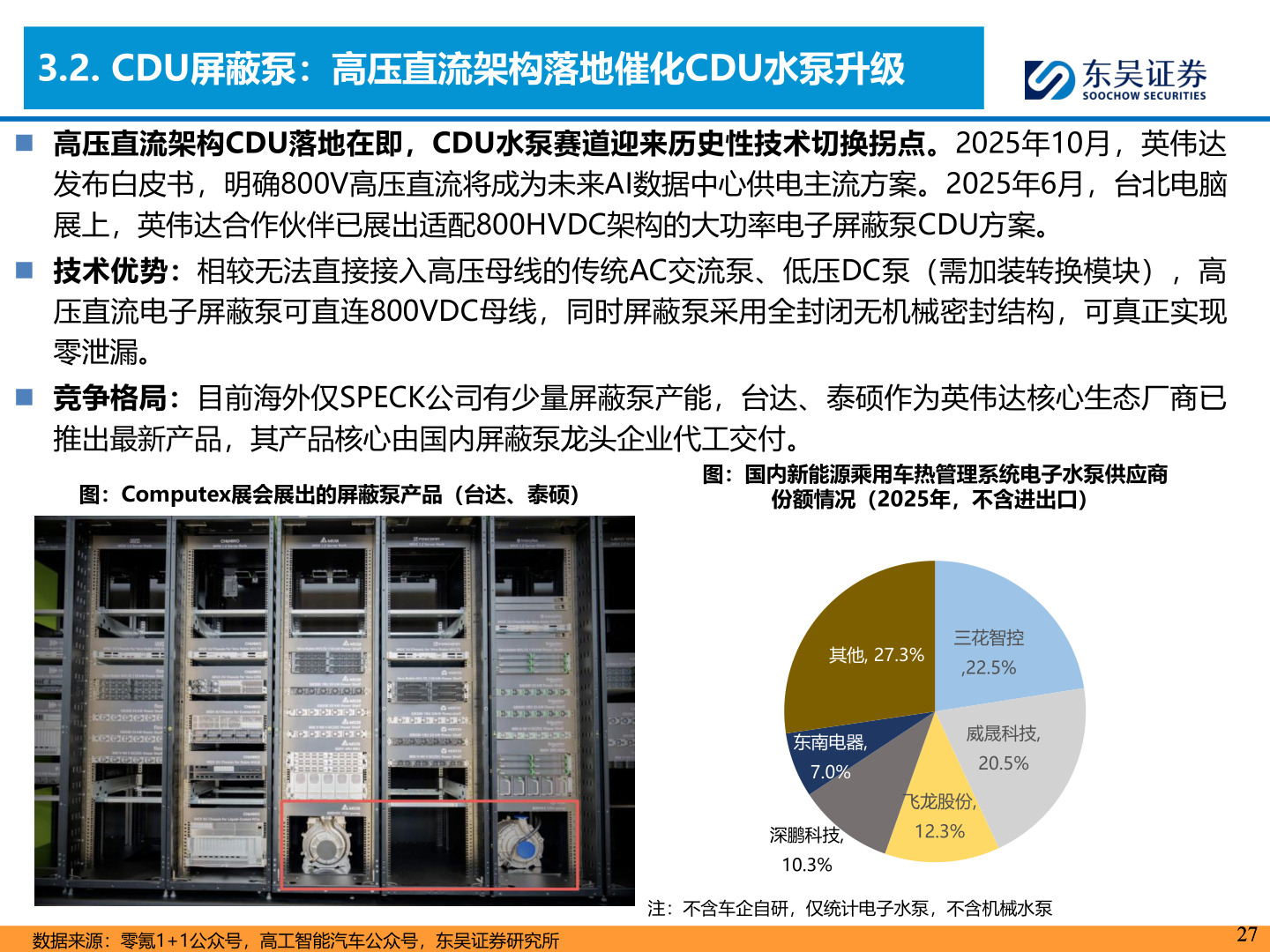 如何看待3.2. CDU屏蔽泵：高压直流架构落地催化CDU水泵升级
