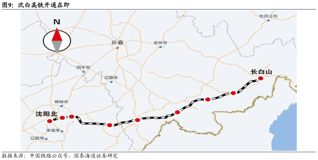 想关注一下沈白高铁开通在即?