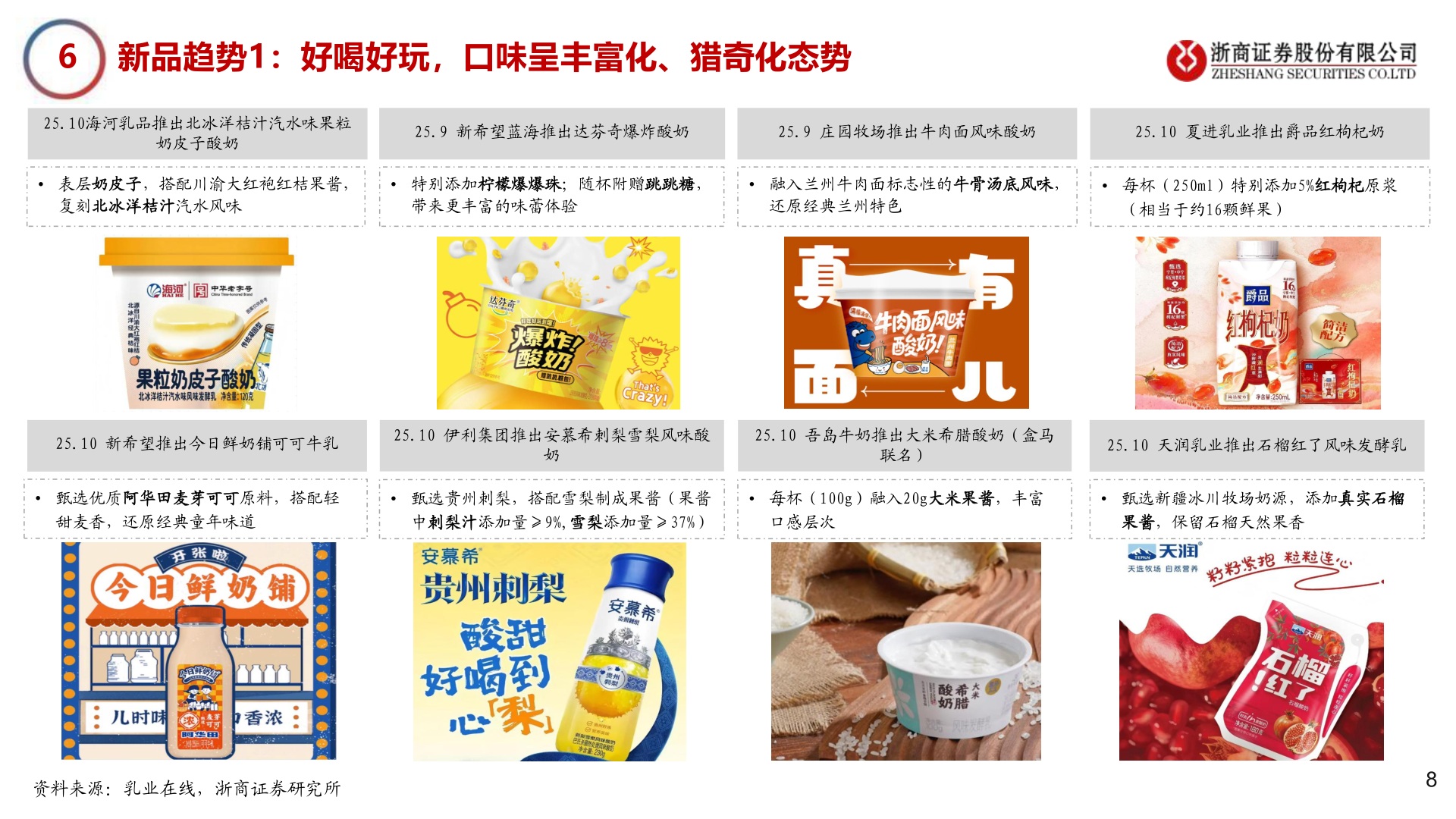 如何看待6    新品趋势1：好喝好玩，口味呈丰富化、猎奇化态势