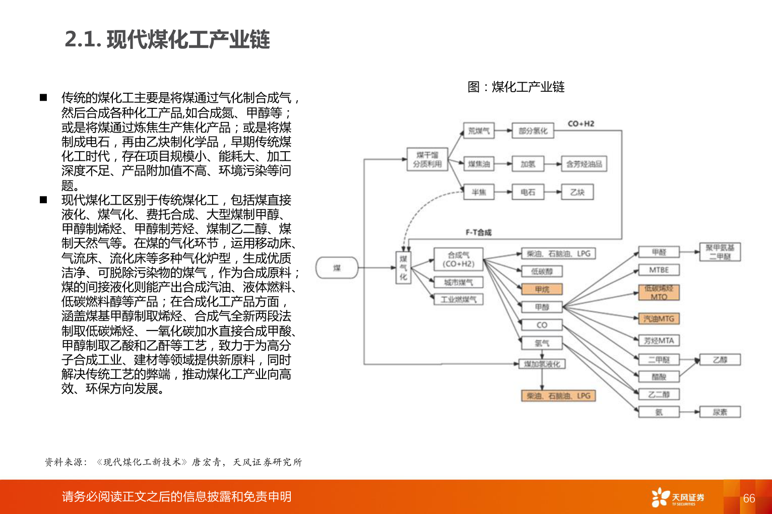 如何了解2.1. 现代煤化工产业链?
