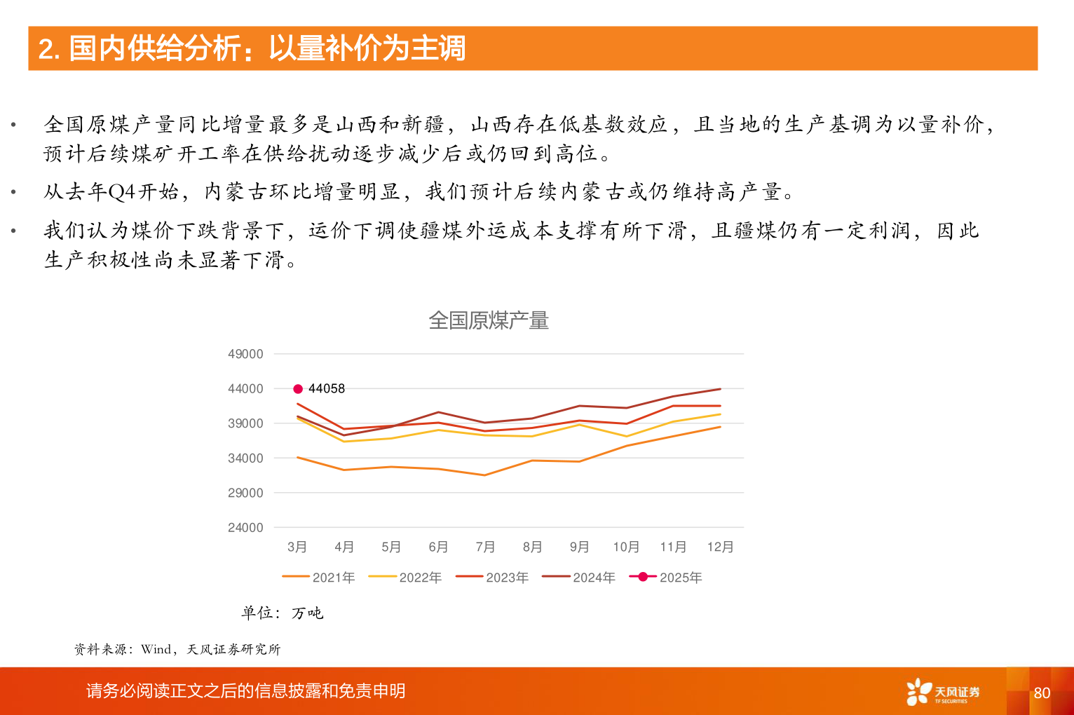 谁知道2. 国内供给分析:以量补价为主调?