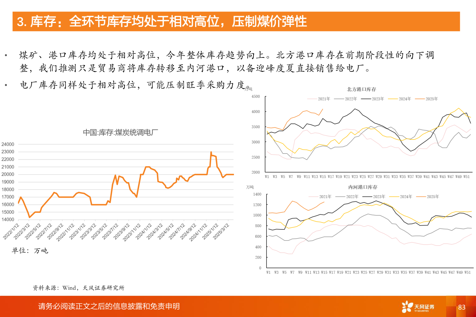 一起讨论下3. 库存:全环节库存均处于相对高位,压制煤价弹性?