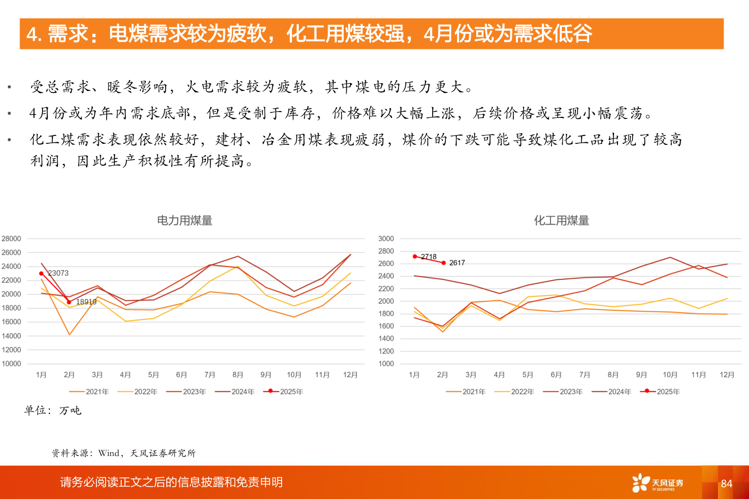 如何才能4. 需求:电煤需求较为疲软,化工用煤较强,4月份或为需求低谷?