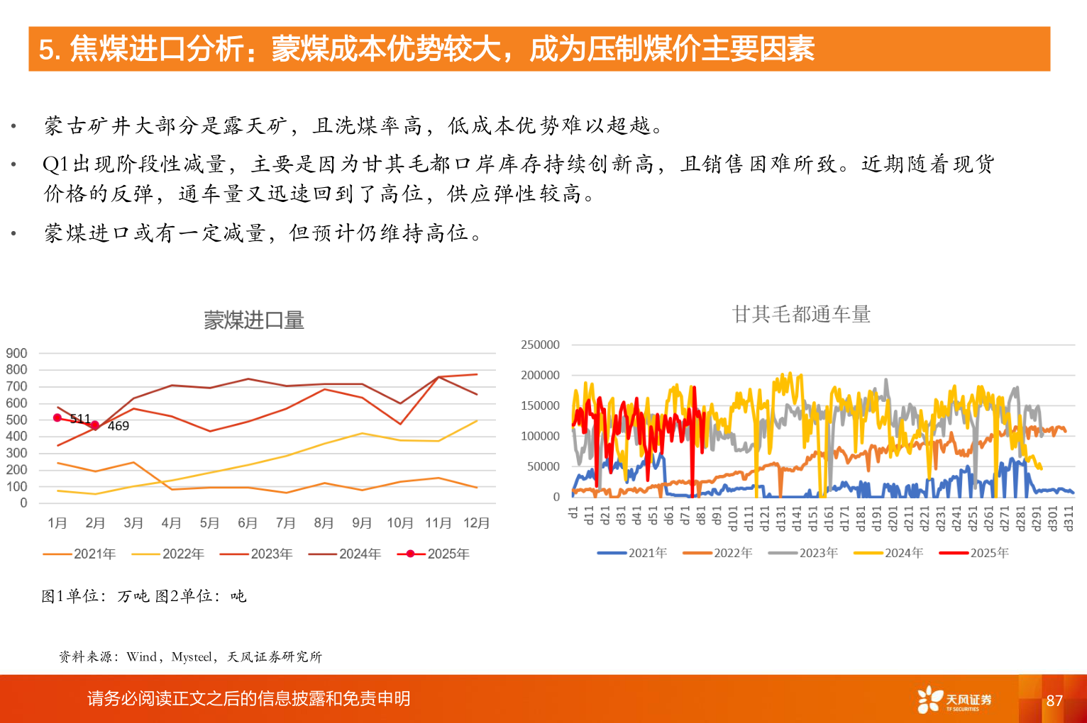 咨询下各位5. 焦煤进口分析:蒙煤成本优势较大,成为压制煤价主要因素?