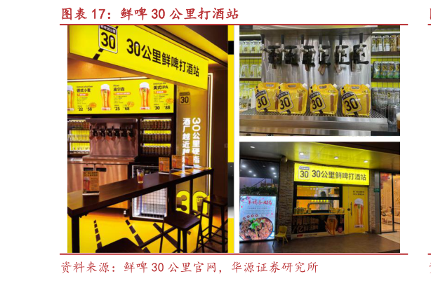 咨询下各位鲜啤 30 公里打酒站