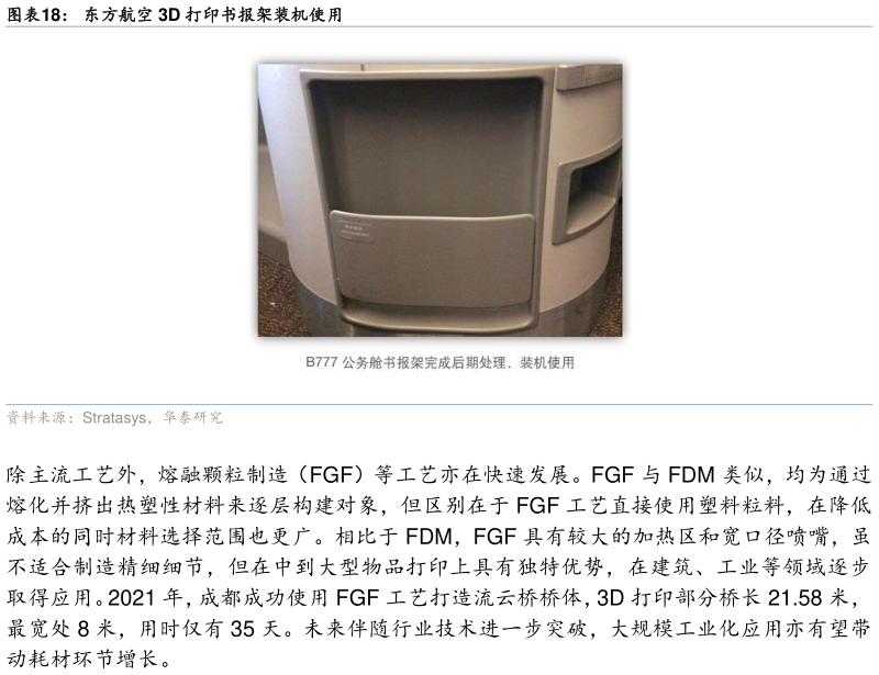 咨询下各位东方航空 3D 打印书报架装机使用