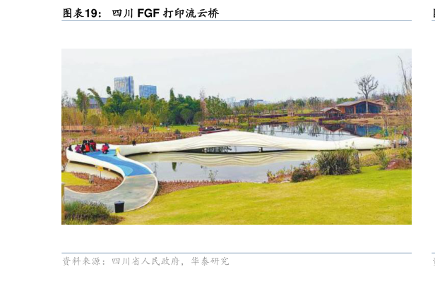 我想了解一下四川 FGF 打印流云桥