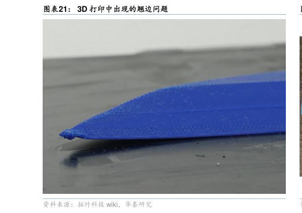 一起讨论下3D 打印中出现的翘边问题