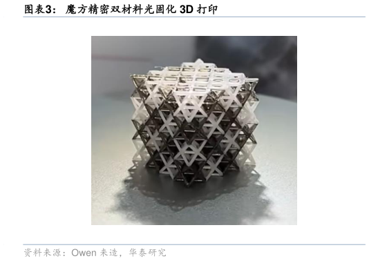 如何了解魔方精密双材料光固化 3D 打印