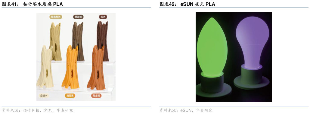 咨询下各位eSUN 夜光 PLA