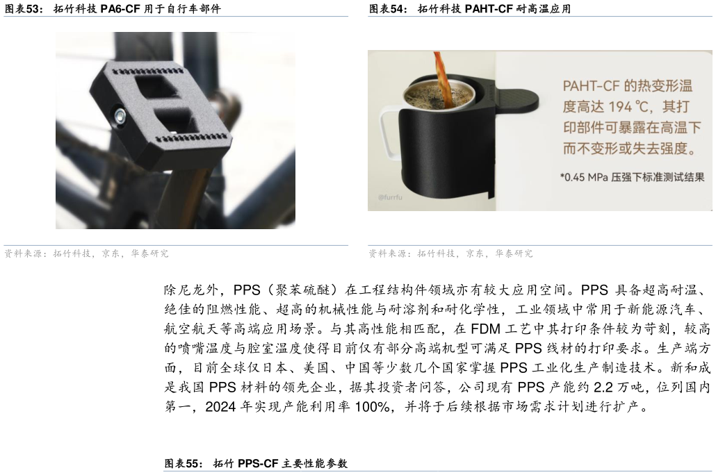 如何解释拓竹科技 PA6-CF 用于自行车部件拓竹科技 PAHT-CF 耐高温应用